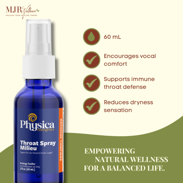 Throat Spray Milieu